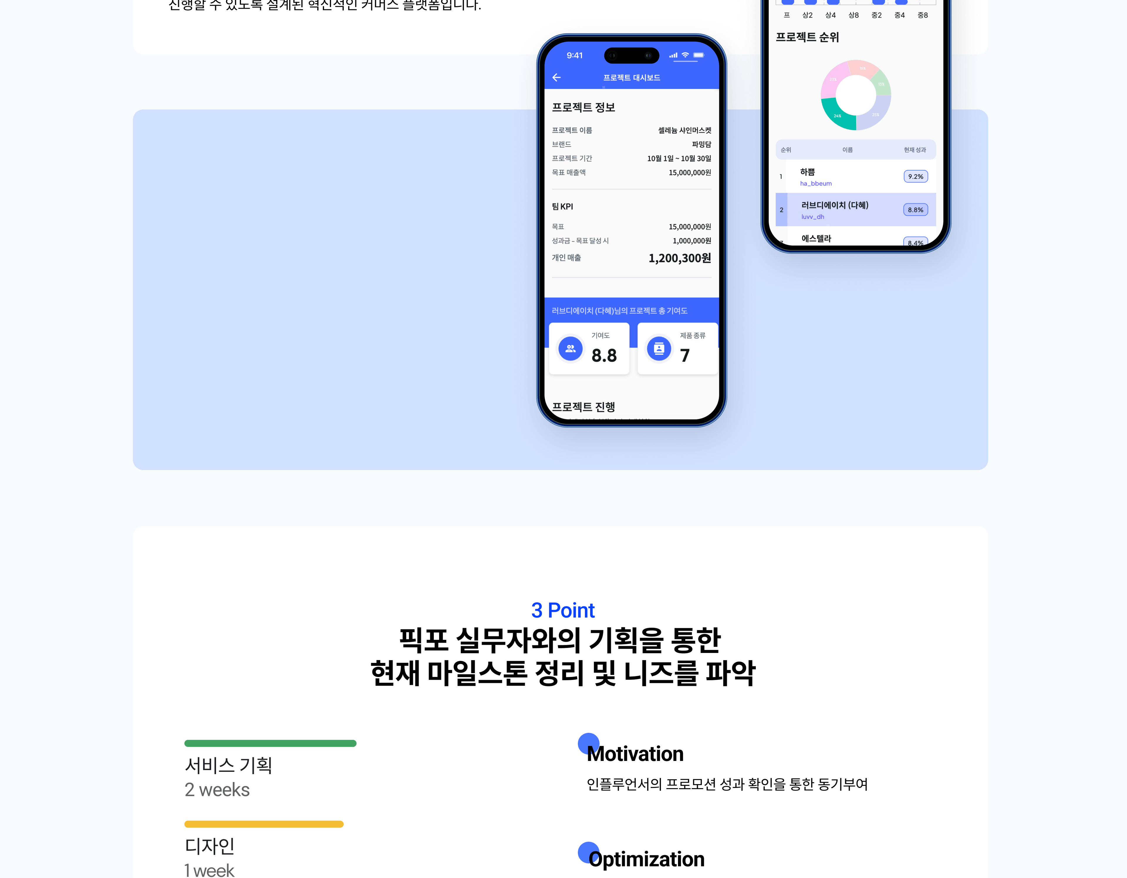 Pickfor Case Study 2