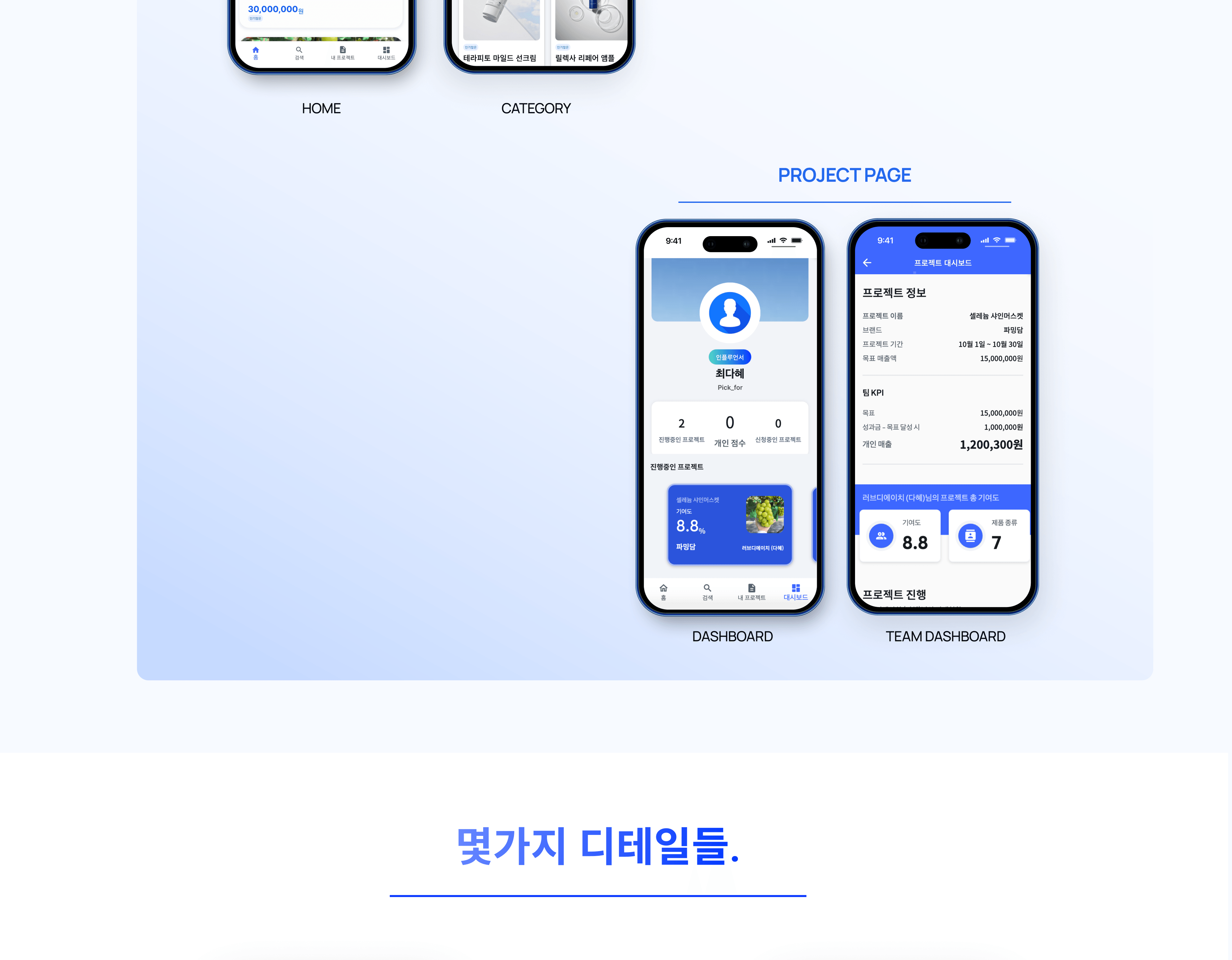 Pickfor Case Study 4